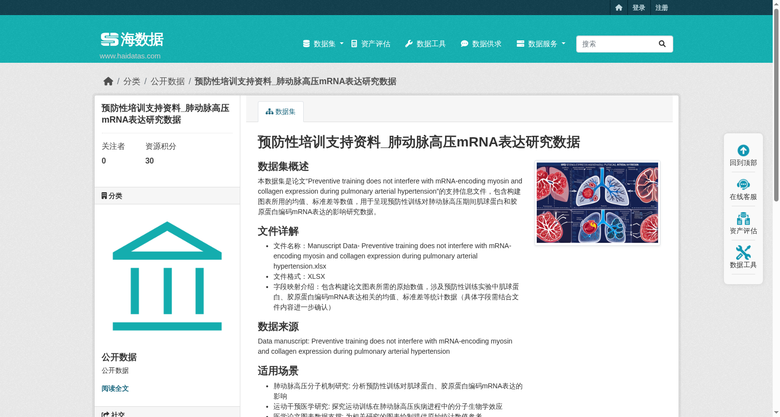 预防性培训支持资料_肺动脉高压mRNA表达研究数据