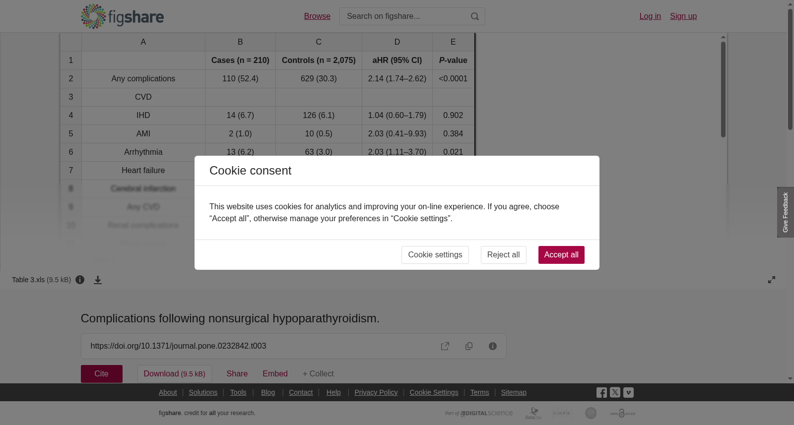 非手术性甲状旁腺功能减退症并发症