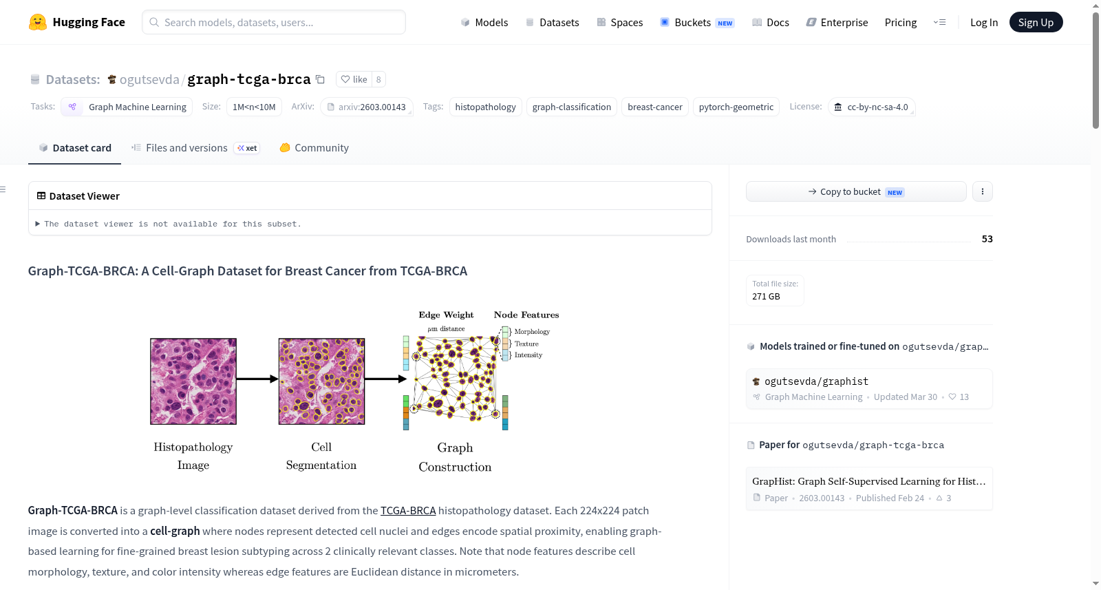 Graph-TCGA-BRCA