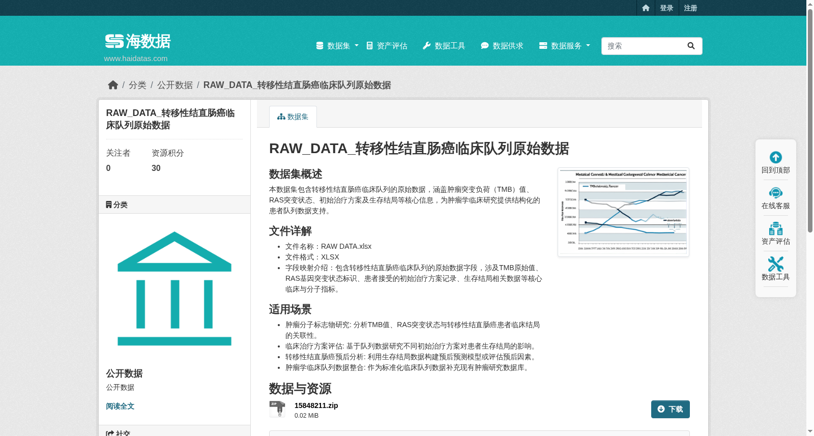 RAW_DATA_转移性结直肠癌临床队列原始数据