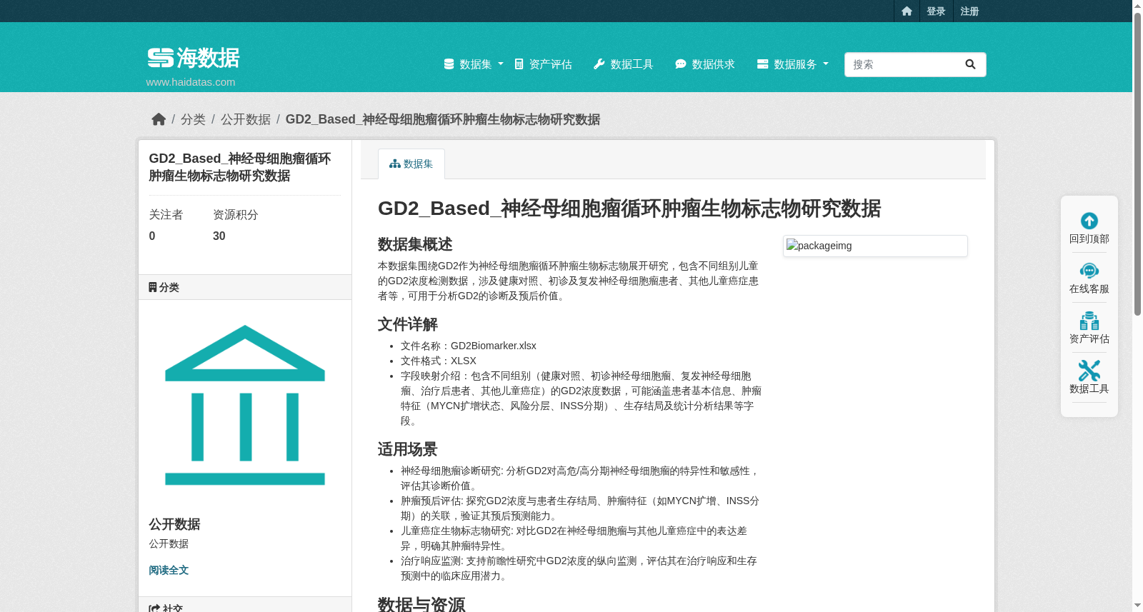 GD2_Based_神经母细胞瘤循环肿瘤生物标志物研究数据