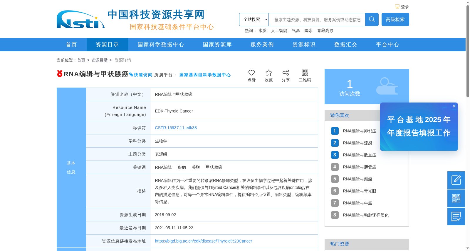 RNA编辑与甲状腺癌