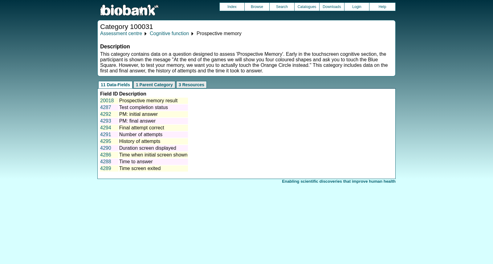 UK Biobank眼科和血管风险数据