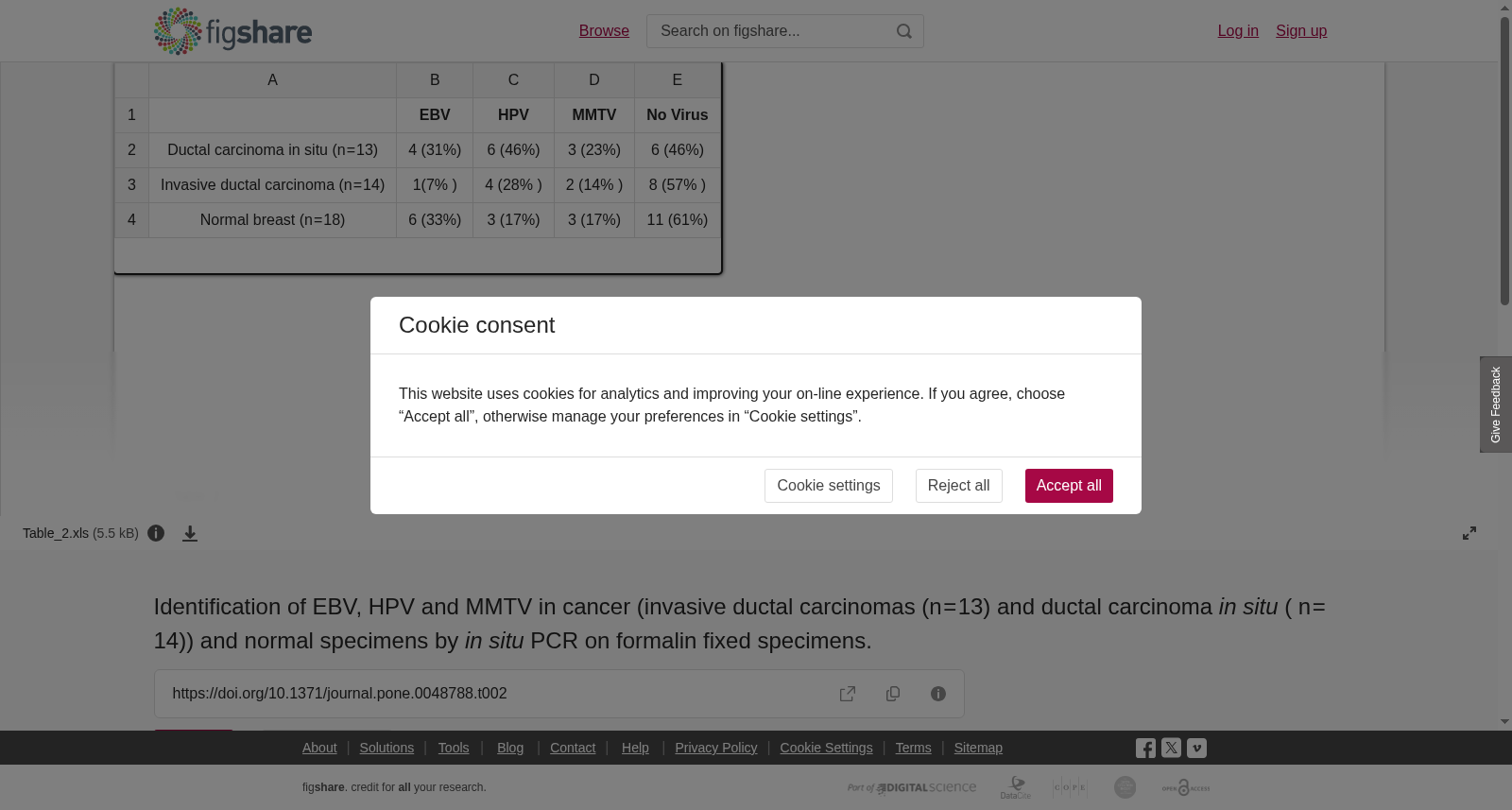EBV、HPV和MMTV在癌症及正常组织中的检测数据集