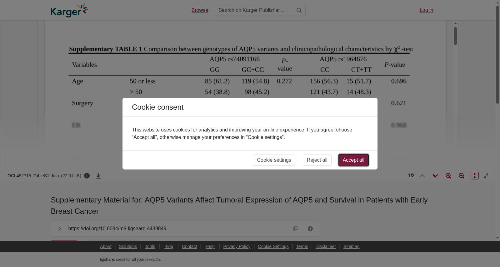 AQP5基因变异影响早期乳腺癌患者肿瘤AQP5表达及生存率的补充材料