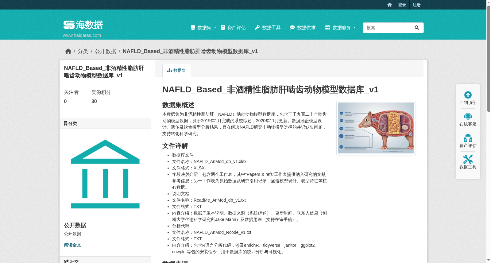 NAFLD_Based_非酒精性脂肪肝啮齿动物模型数据库_v1