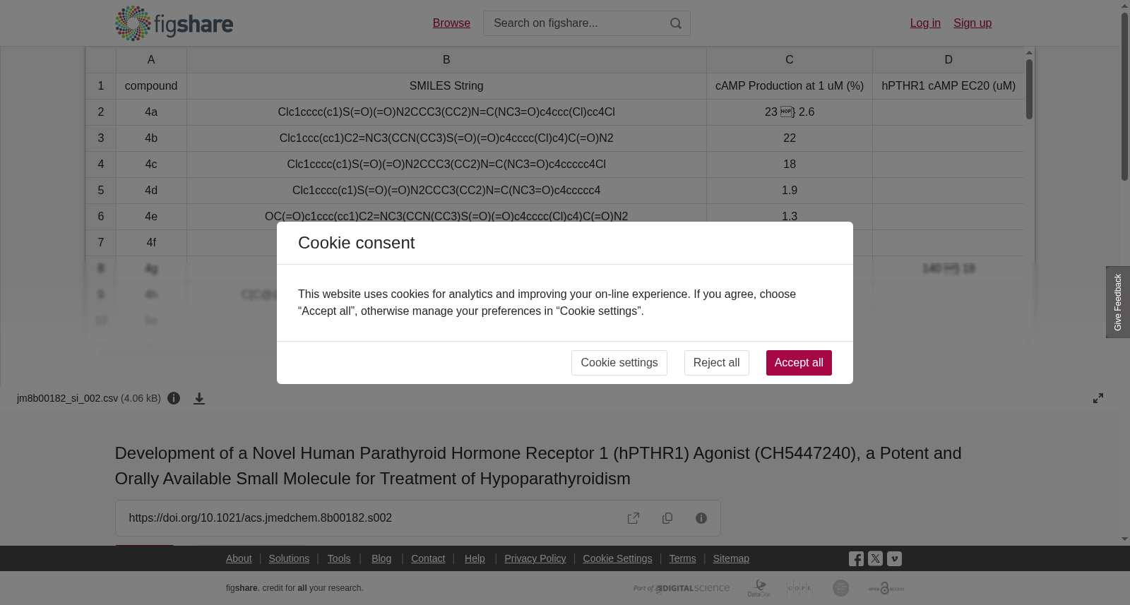 新型人源甲状旁腺激素受体1(hPTHR1)激动剂CH5447240的开发:一种用于治疗甲状旁腺功能减退症的高效口服小分子