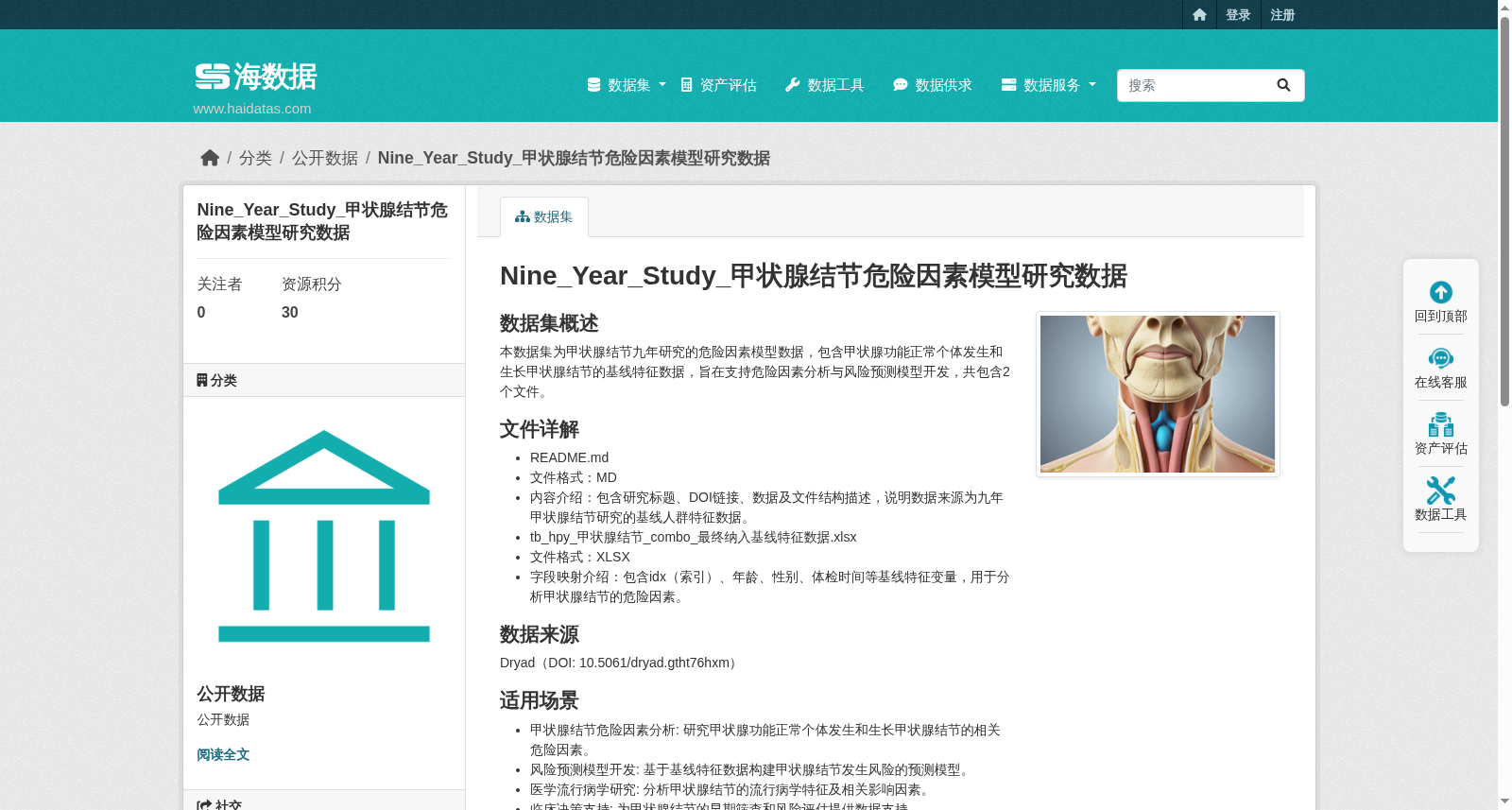 甲状腺结节九年研究危险因素模型数据