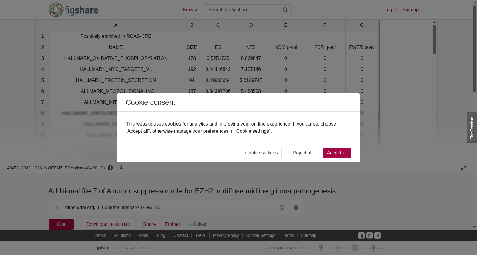 EZH2在弥漫性中线胶质瘤发病机制中肿瘤抑制作用的补充文件7