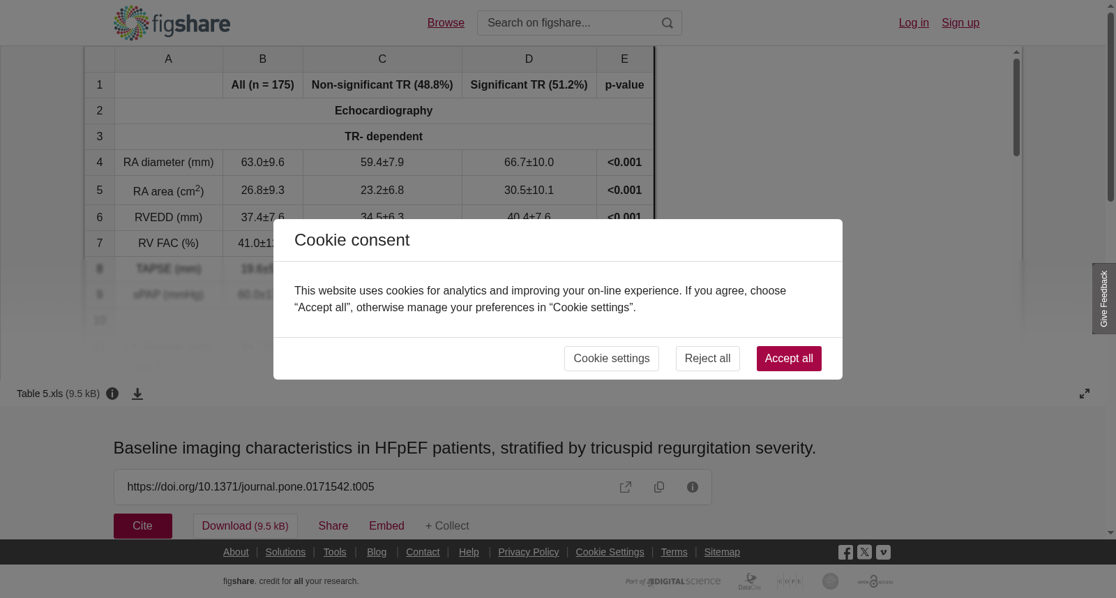 基于三尖瓣反流严重程度分层的HFpEF患者基线影像学特征数据集