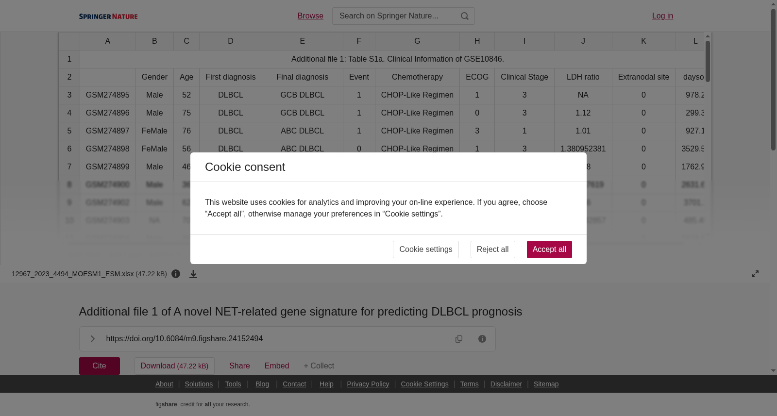 一种用于预测DLBCL预后的新型NET相关基因特征补充文件1