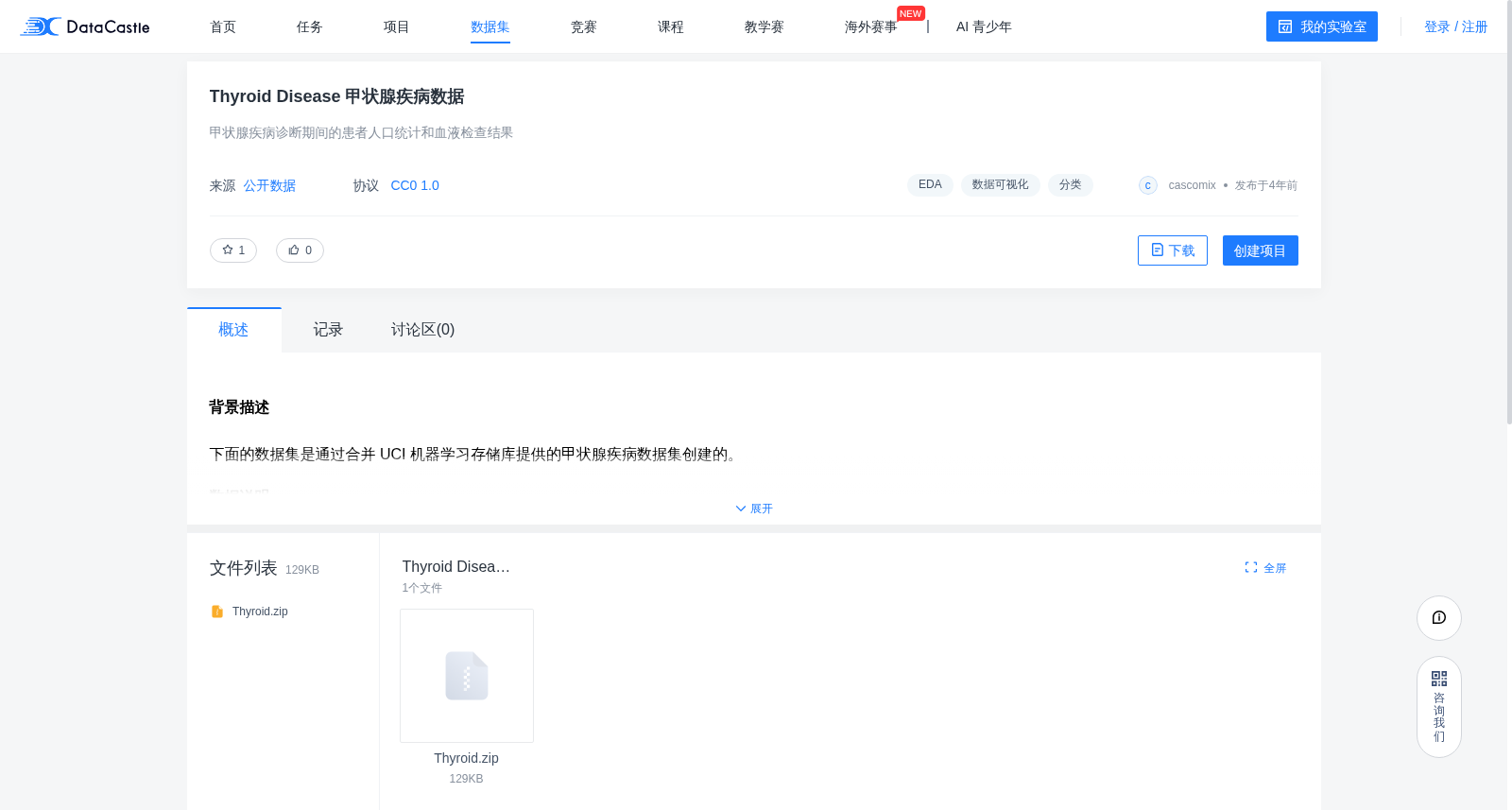 甲状腺疾病数据