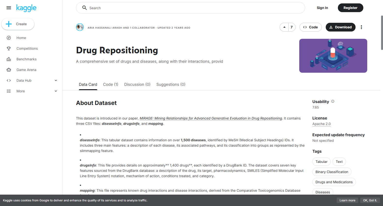 Kaggle 药物重定位目标代谢病数据集