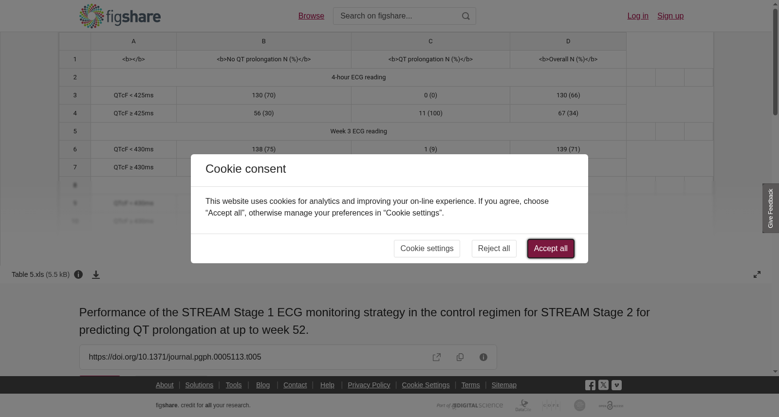 STREAM第二阶段控制方案中STREAM第一阶段心电图监测策略在预测至第52周QT间期延长方面的性能