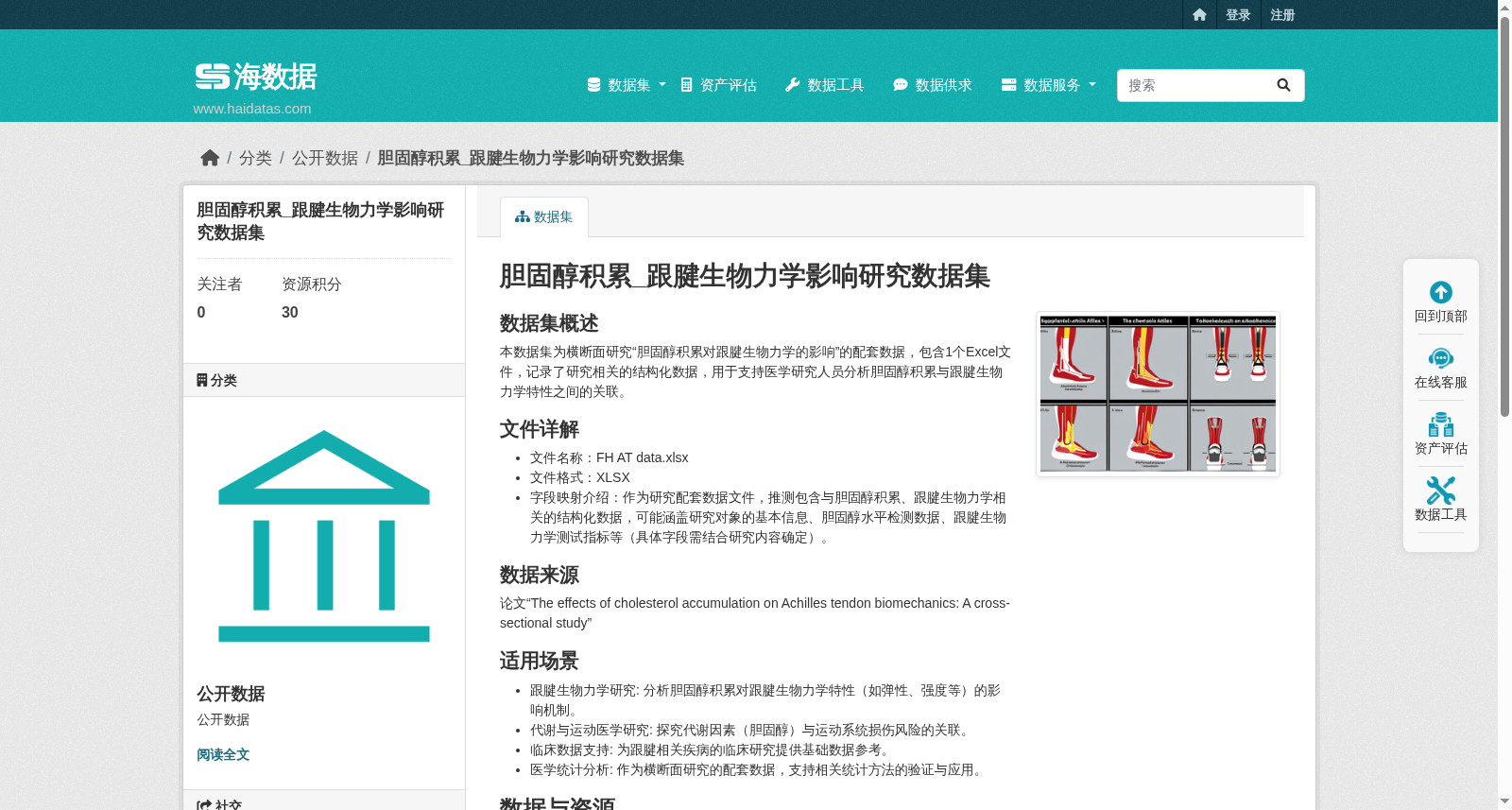 胆固醇积累_跟腱生物力学影响研究数据集