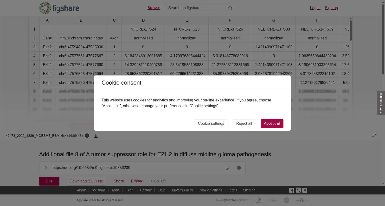 EZH2在弥漫性中线胶质瘤发病机制中的肿瘤抑制作用的补充文件8
