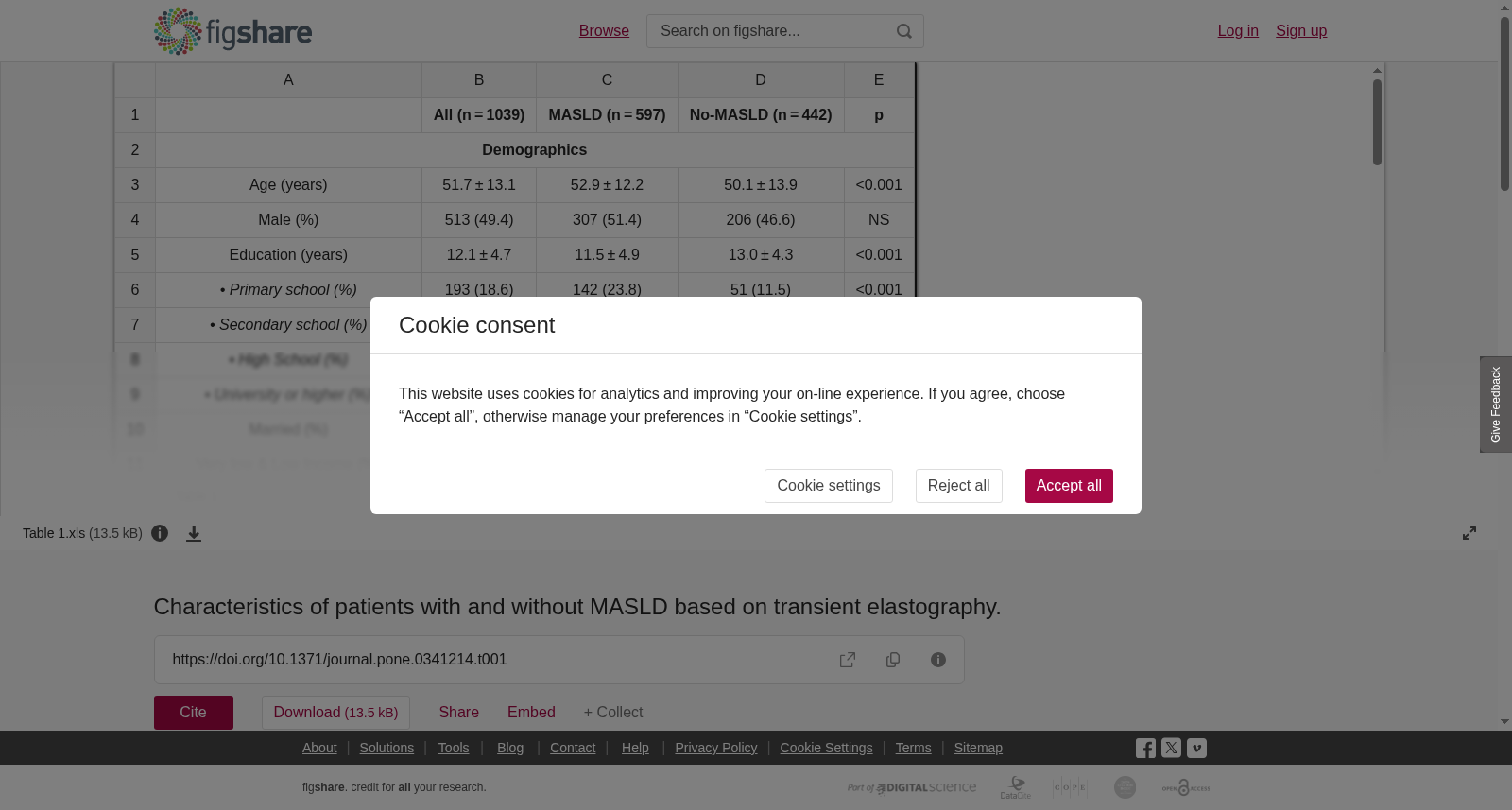 基于瞬时弹性成像的MASLD患者与非患者特征数据集