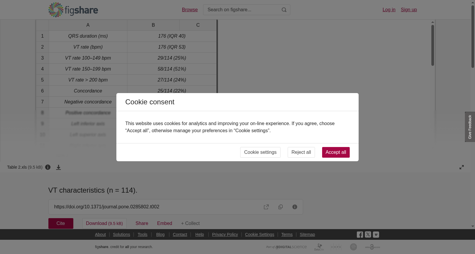 VT特征数据集(n = 114)