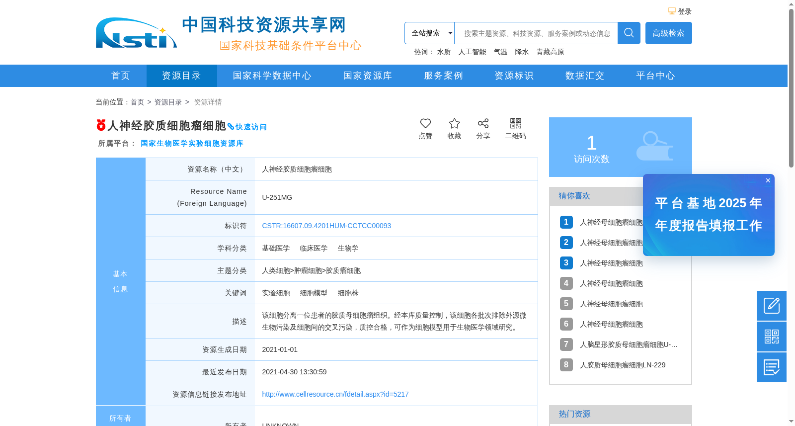 人神经胶质细胞瘤细胞