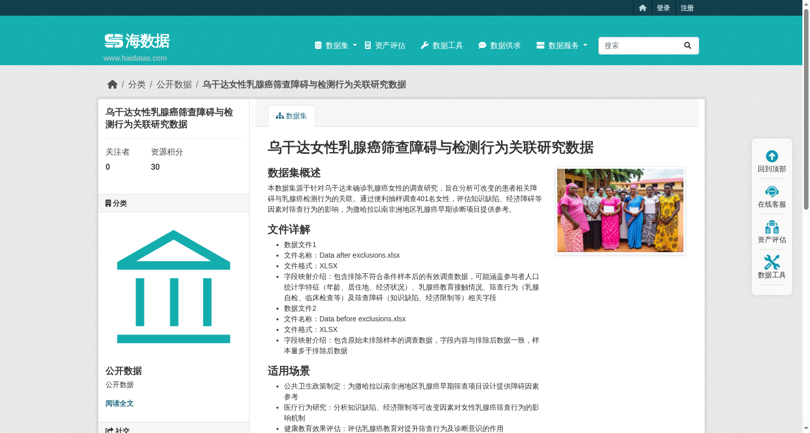 乌干达女性乳腺癌筛查障碍与检测行为关联研究数据