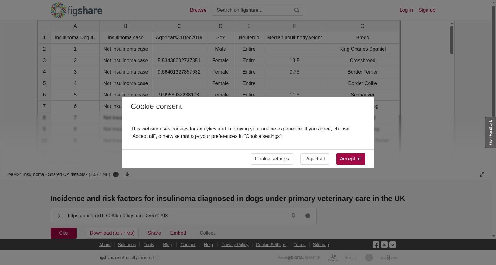 英国初级兽医护理下犬只确诊胰岛素瘤的发病率及风险因素